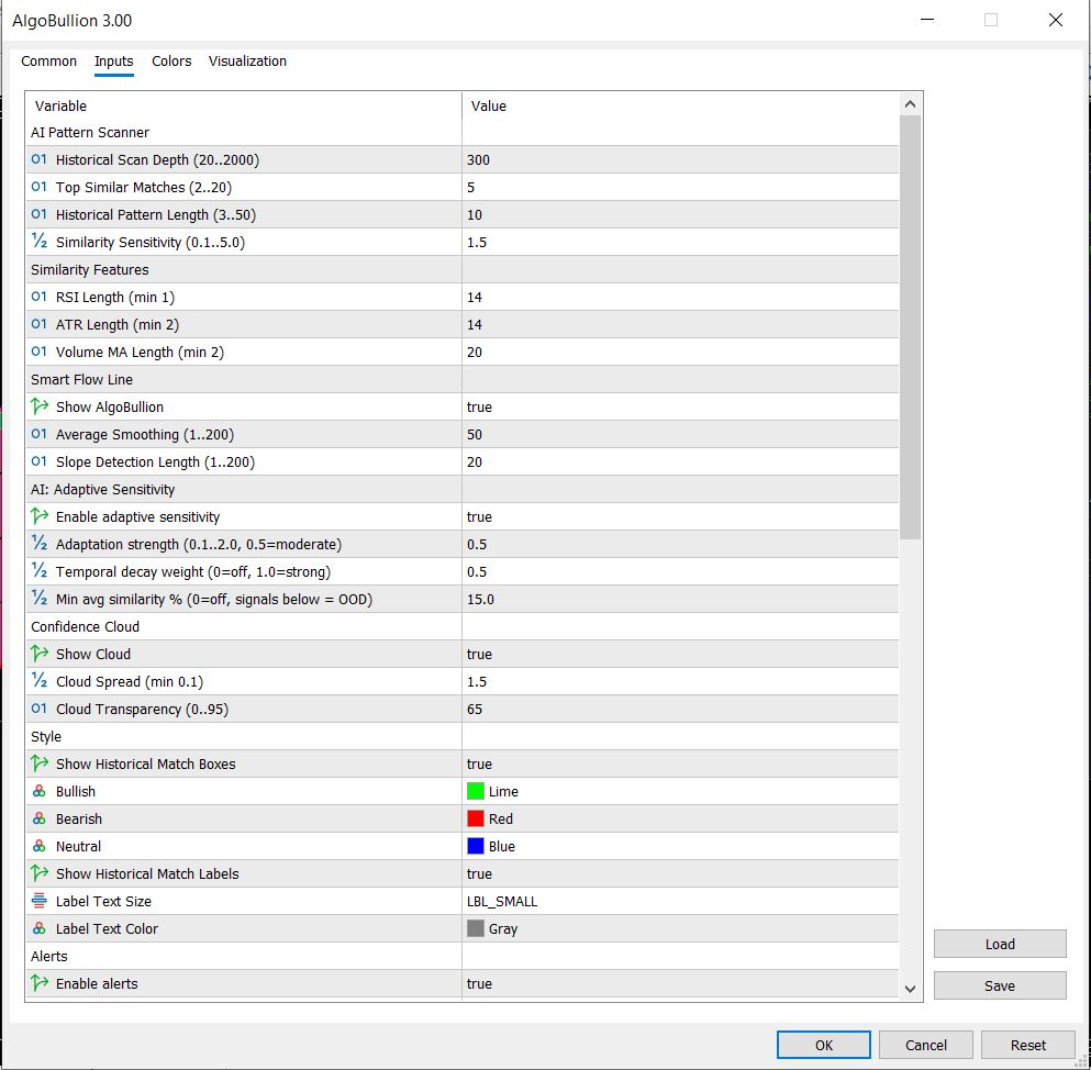 AlgoBullion MT5 Input Parameters - Full Configuration Dialog