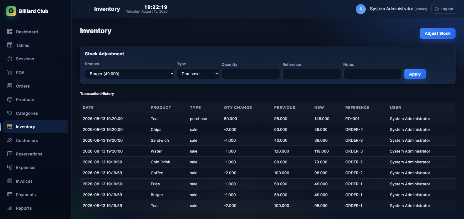 Inventory with stock levels and transaction history