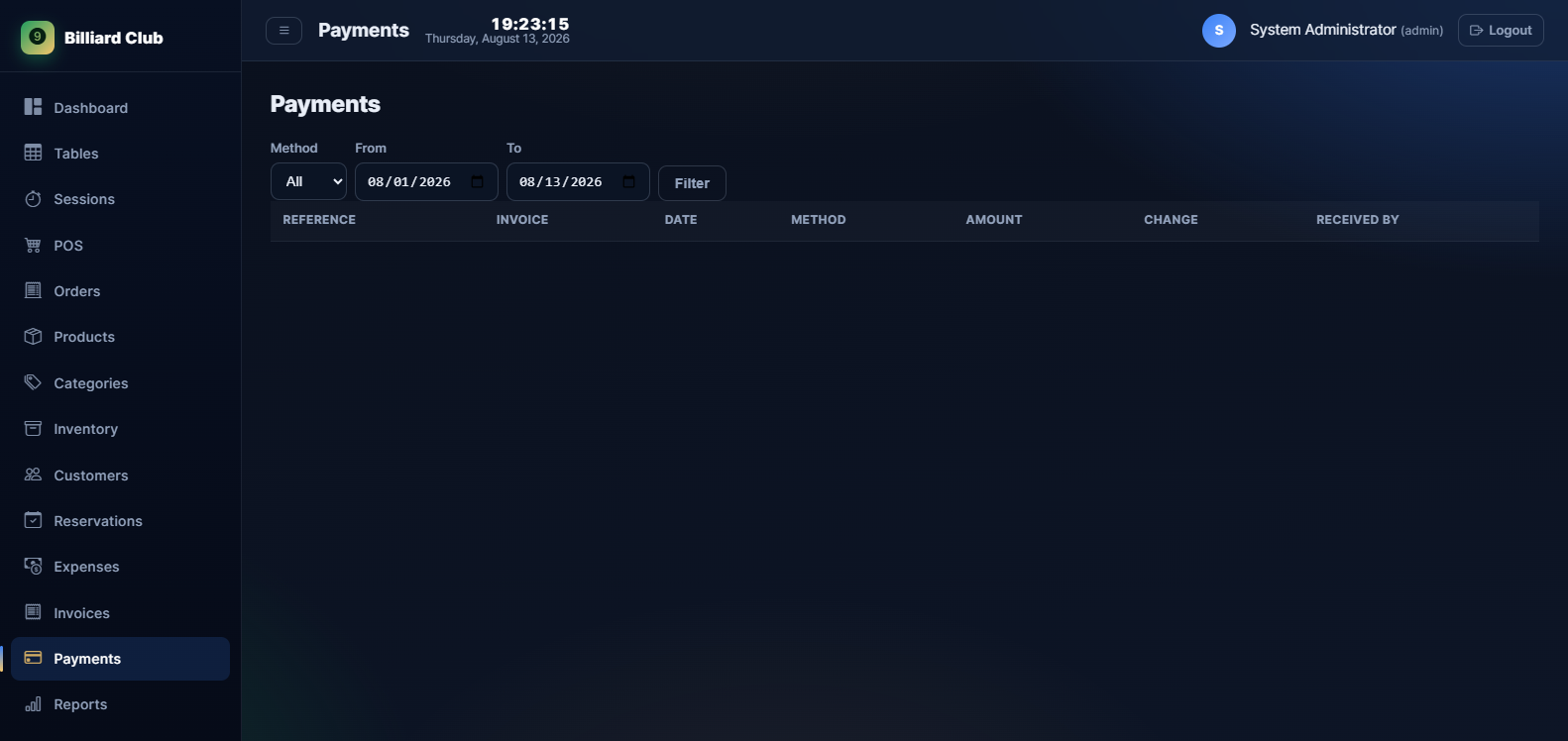 Payments list