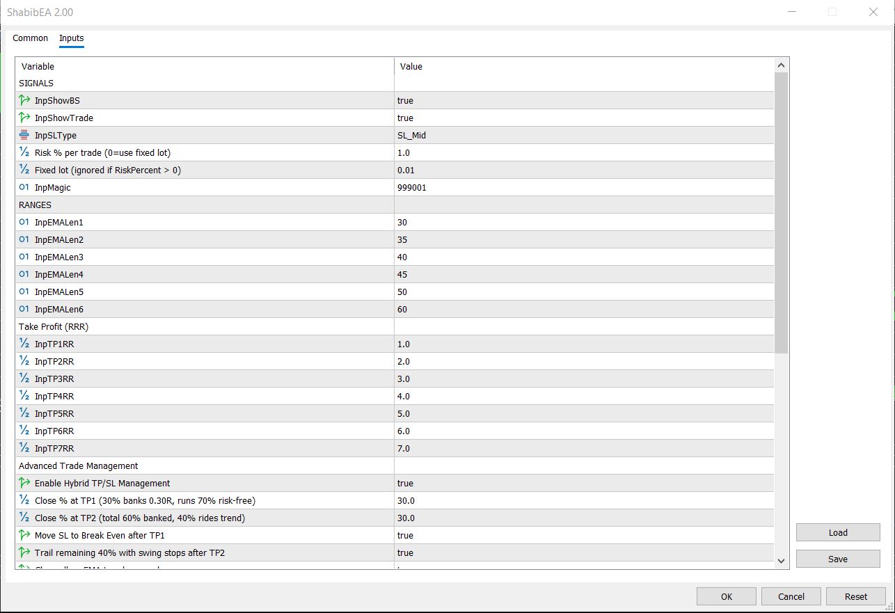 EMA Rainbow Trend EA Input Parameters