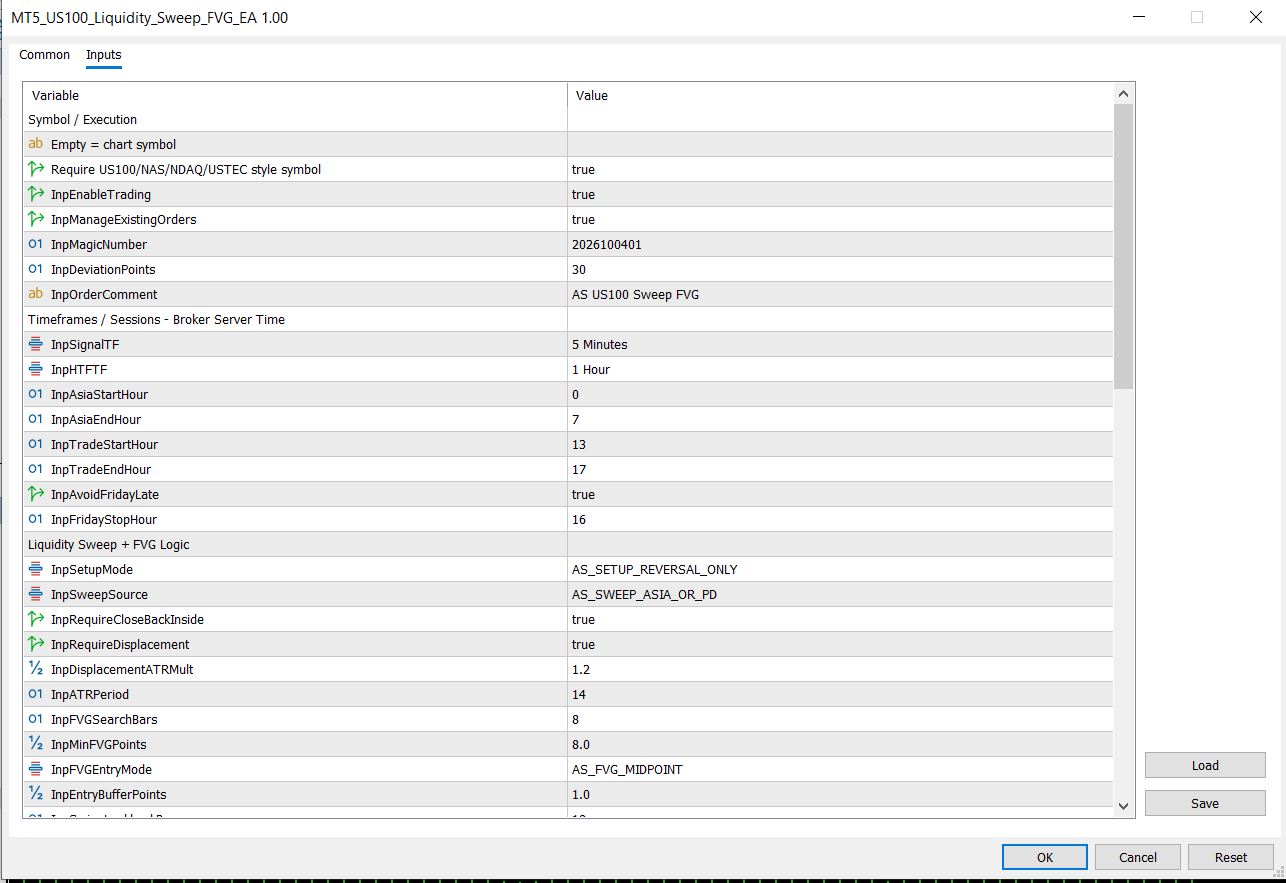 US100 Liquidity Sweep FVG EA MT5 input parameters window showing symbol guard, session hours, sweep source, FVG settings and risk guardrails