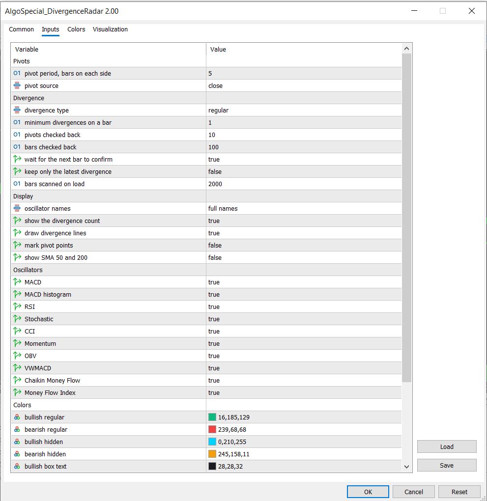AlgoSpecial DivergenceRadar input parameters