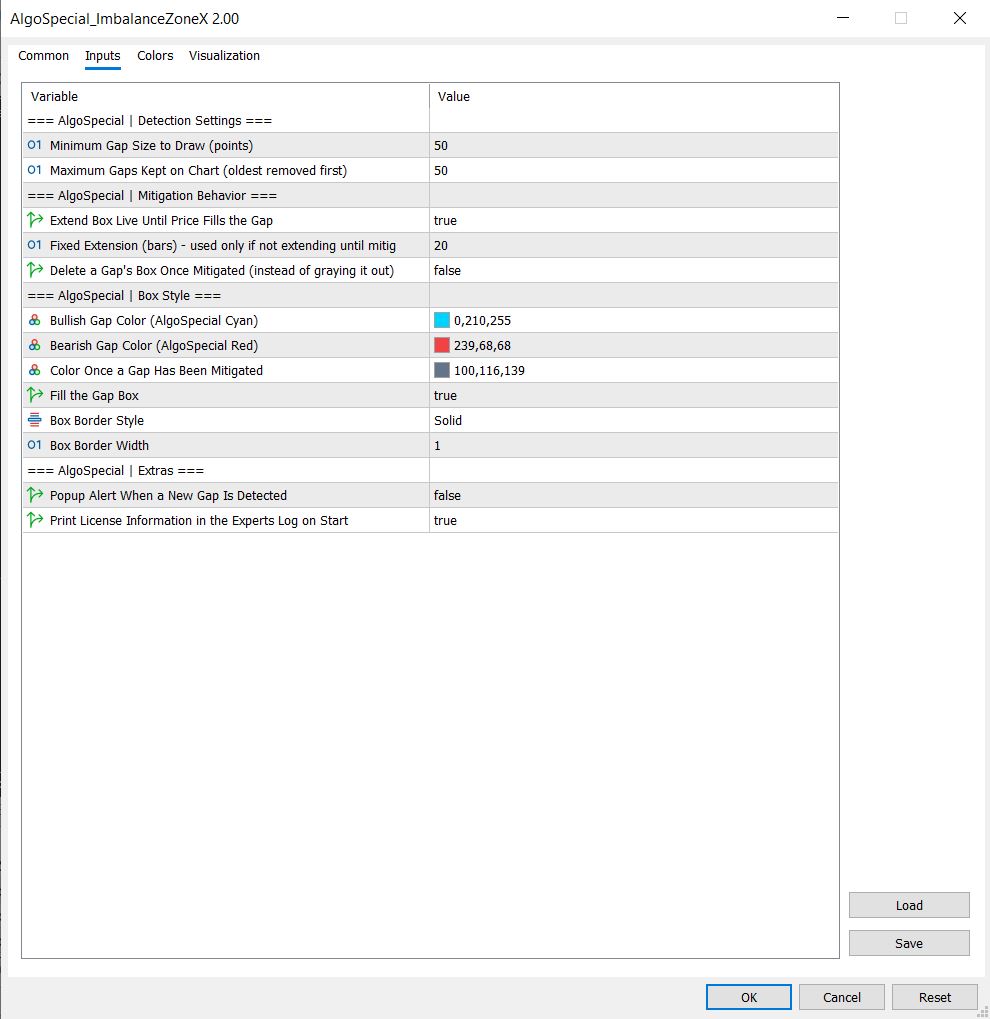 AlgoSpecial ImbalanceZoneX input parameters