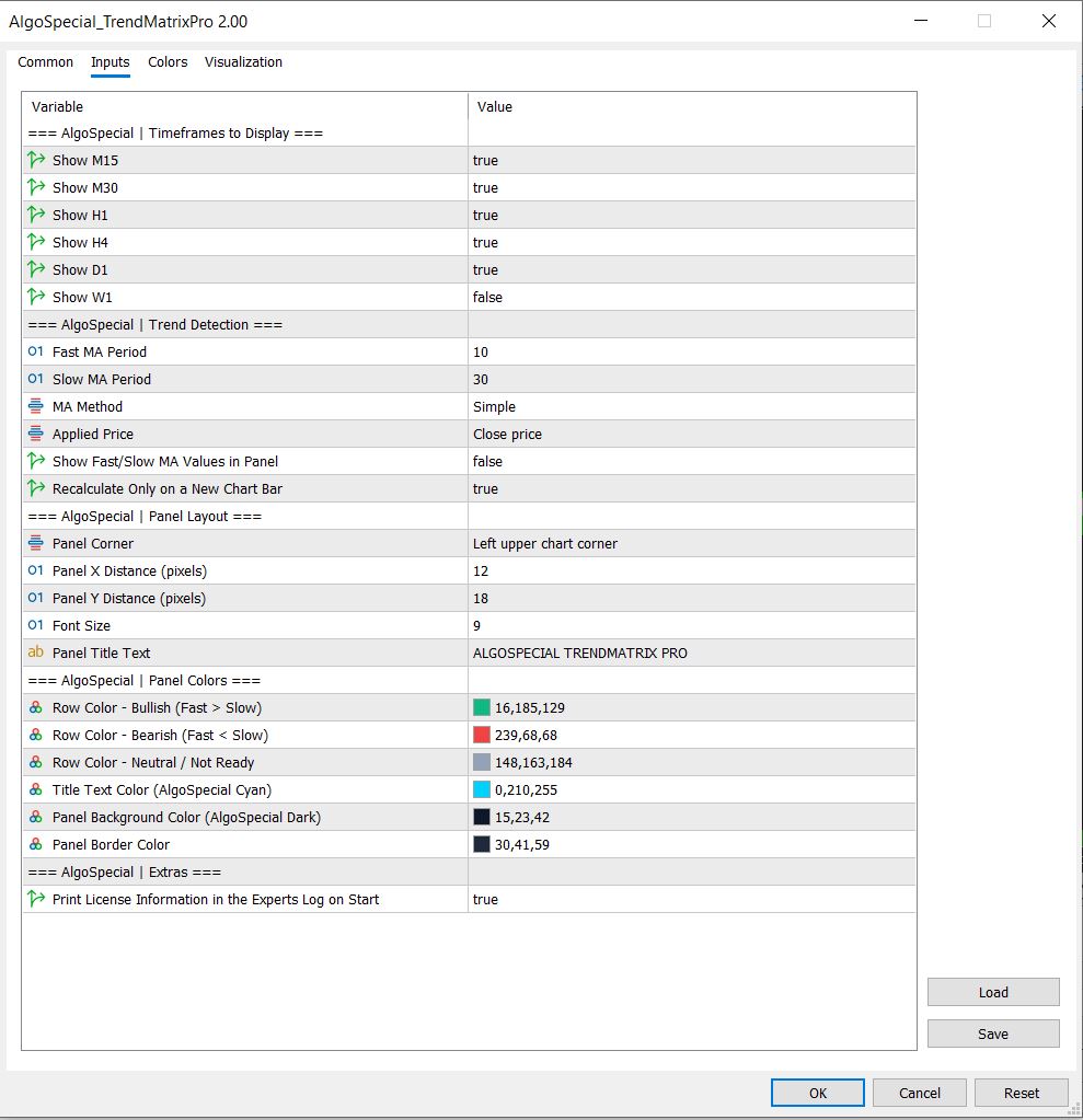 AlgoSpecial TrendMatrixPro input parameters