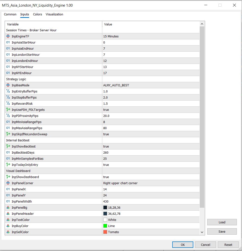 MT5 Asia London NY Liquidity Engine input parameters showing session times bias mode buffers backtest days and dashboard settings