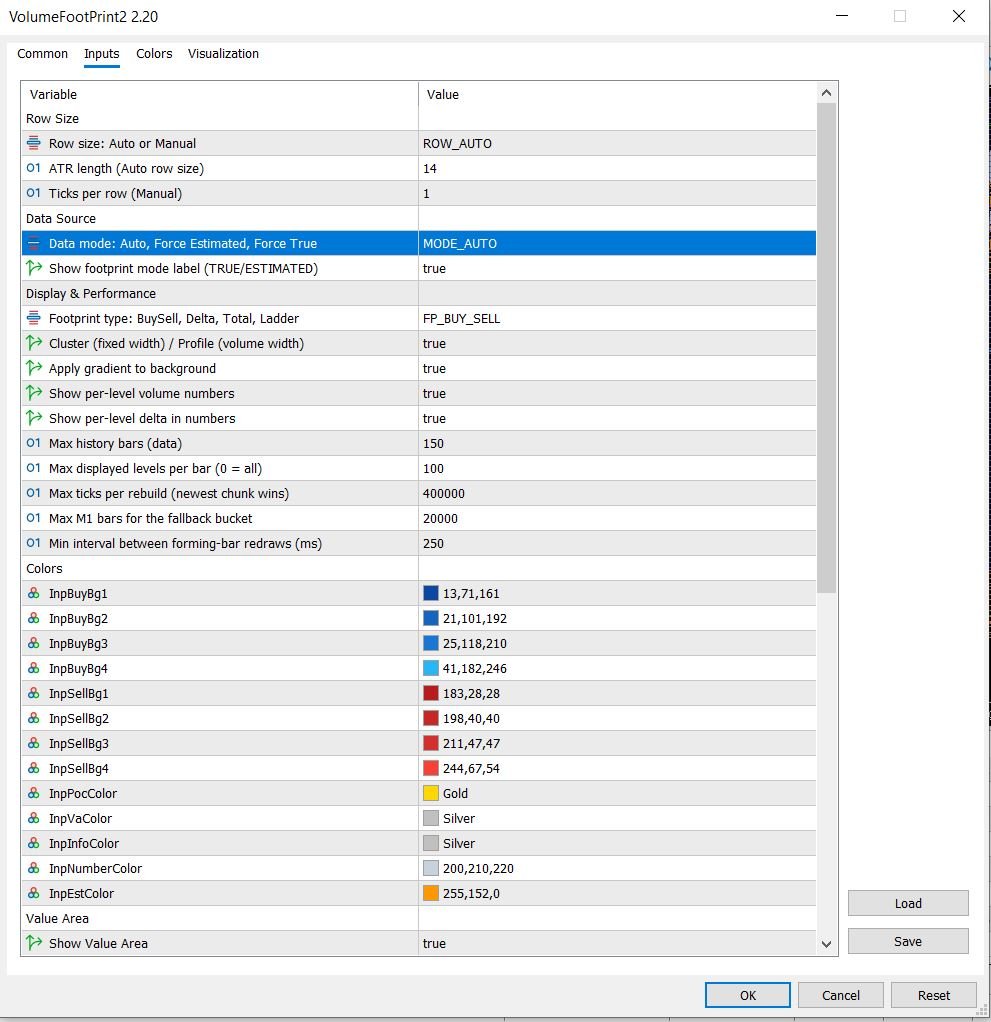 Volume footprint indicator input parameters dialog in MetaTrader 5 showing row size, footprint type, imbalance and alert settings