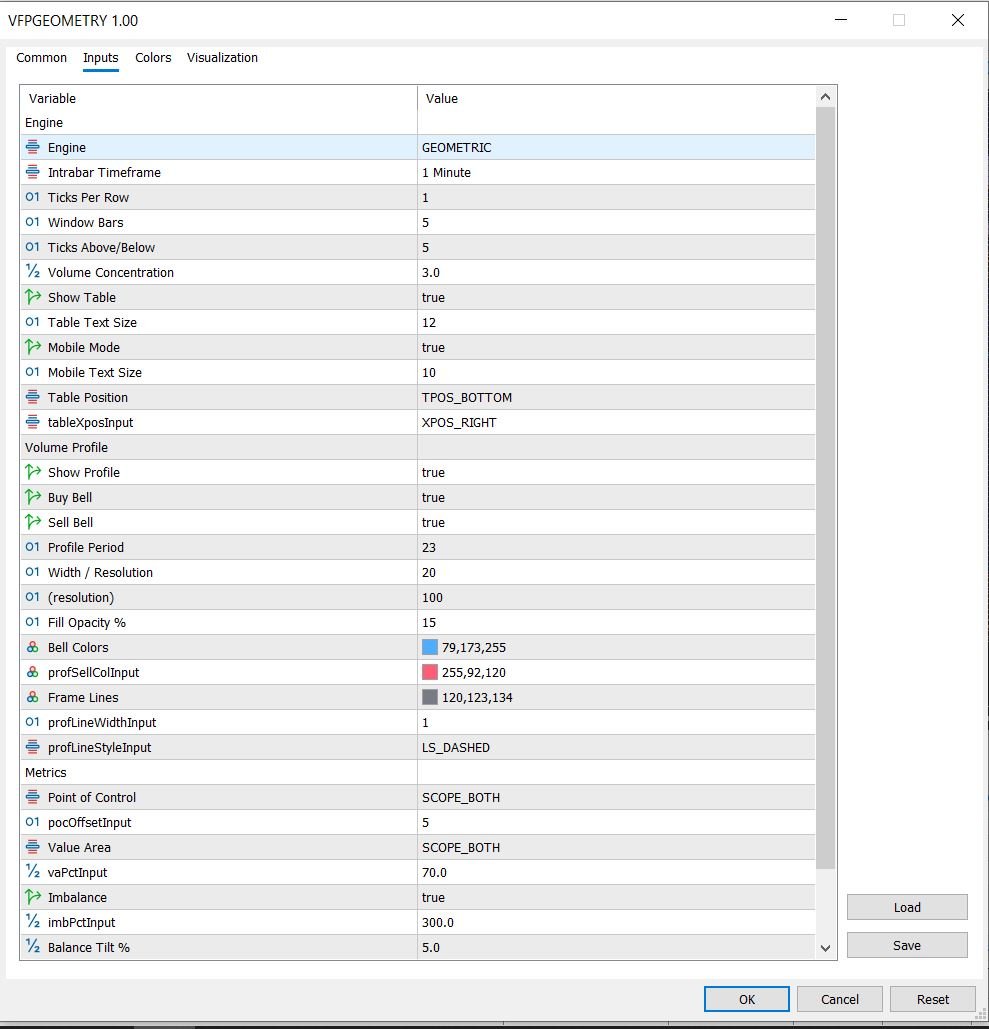 Volume profile indicator input parameters dialog in MetaTrader 5 showing Engine, Ticks Per Row, Window Bars and Profile settings