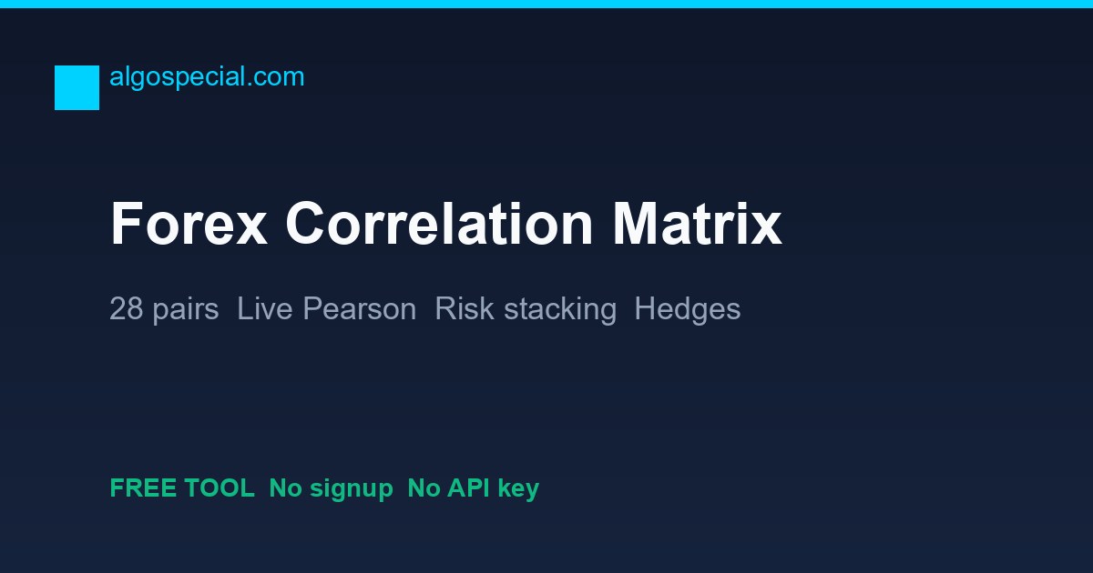 Matrix Code Quotes XAUUSD Trading Guide 2026 — Spreads, Sessions & Strategy | Algo Special